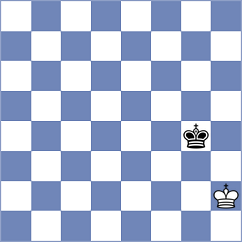 Bilan - Esmeraldas Huachi (chess.com INT, 2023)
