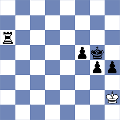 Askarov - Stankovic (chess.com INT, 2025)
