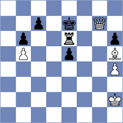 Shoker - Kasparova (Manama, 2009)