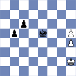 Samunenkov - Van Foreest (Skopje MKD, 2024)