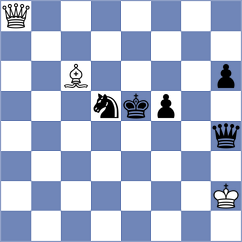Baghdasaryan - Bosker (Groningen, 2012)