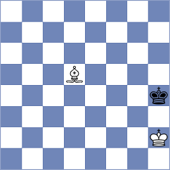 Durarbayli - Korelskiy (chess.com INT, 2024)