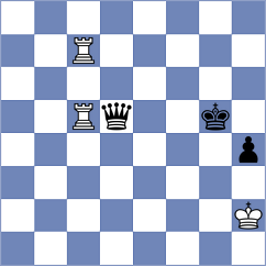 Plat - Roberson (chess.com INT, 2025)
