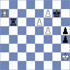 Javakhadze - Babazada (chess.com INT, 2023)