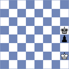 Perossa - Yezhel (chess.com INT, 2024)