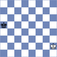 Hoffmann - D'Arruda (chess.com INT, 2022)