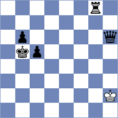Krzywda - Dubnevych (chess.com INT, 2023)
