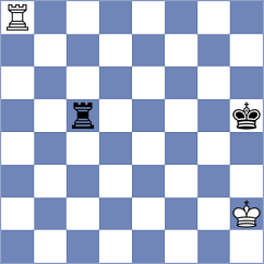 Silva Lucena - Zarnicki (chess.com INT, 2023)