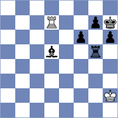 Perestjuk - Karamsetty (chess.com INT, 2024)