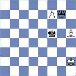 Stoyanov - Martinez Sykora (Lichess.org INT, 2021)