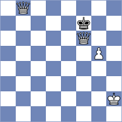 Jonkman - Martinez Ramirez (chess.com INT, 2023)