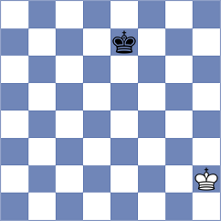 Pappelis - Thiel (chess.com INT, 2022)