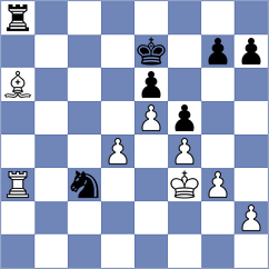Musial - Belov (chess.com INT, 2025)