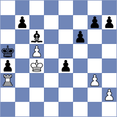 Singh - Blokhin (chess.com INT, 2024)