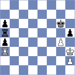 Levin - Volokitin (Eforie Nord ROU, 2025)