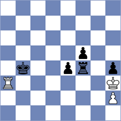 Haitin - Ajay Santhosh Parvathareddy (chess.com INT, 2024)