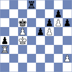 Coleto Calderon - Caruana (Madrid, 2006)