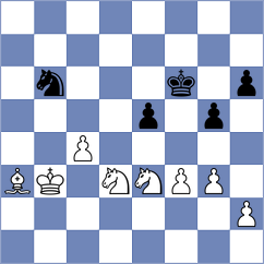 Kurmangaliyeva - Haug (chess.com INT, 2024)