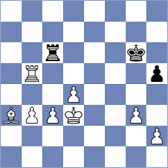 Habibifard - Malek (Chess.com INT, 2021)