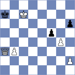 Naveen Kumar P - Sharvaanica A S (Forni di Sopra ITA, 2024)