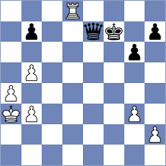 Brodowski - Paravyan (chess.com INT, 2025)