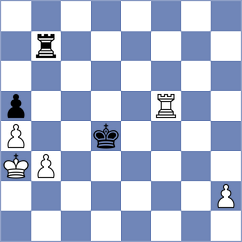 Gelfand - Veremeichik (Belarus, 1983)