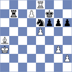 Xie - Arora (Dimitrovgrad SRB, 2024)