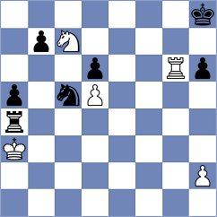 Kim - Truelson (Chess.com INT, 2019)