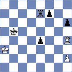 Curtis - Wu (chess.com INT, 2024)