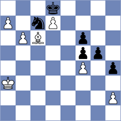 Boggarapu - Ercan (Barcelona ESP, 2024)