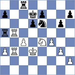 Yakubboev - Ivanchuk (Jerusalem ISR, 2022)