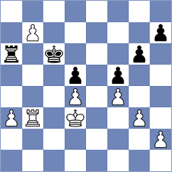Atakishiyev - Ruchko (Porec, 2015)