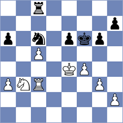 Rees - Yevchenko (chess.com INT, 2025)