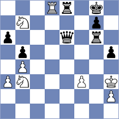 Rozhkov - Martin Fuentes (chess.com INT, 2023)