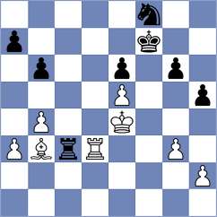 Eke - Moreira (chess.com INT, 2025)