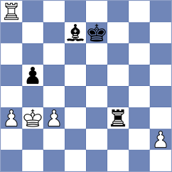 Krull - Scharrenbroich (Duisburg, 2004)