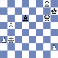 Deveci - Chen (chess.com INT, 2023)
