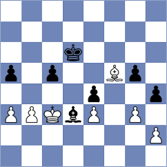 Beilfuss - Shilov (Krakow POL, 2024)