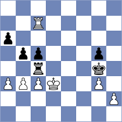 Madaminov - Koc (chess.com INT, 2024)