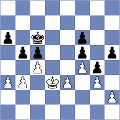 Bhavikatti - Remolar Gallen (chess.com INT, 2023)
