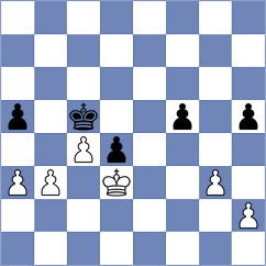 Risteski - Huseynova (chess.com INT, 2025)