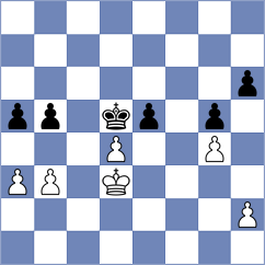 Wilczynski - Olsztynski (Mazowsze, 2009)