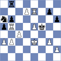 Bressac - Alfano (chess.com INT, 2025)