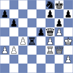 Rian - Akkarakaran (chess.com INT, 2024)