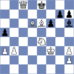 Abdusattorova - Momunkulova (Lichess.org INT, 2020)