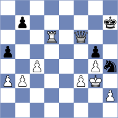 Vu - Koutlas (chess.com INT, 2022)