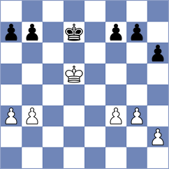 Senobar - Fathi (Chess.com INT, 2021)