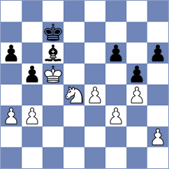 Dorrance - Lukachewski Junior (chess.com INT, 2025)