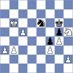 Kaplan - Grossman (Mersin, 2008)