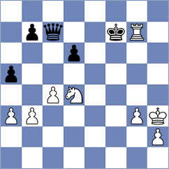 Serrano - Marques (Cordoba, 1995)